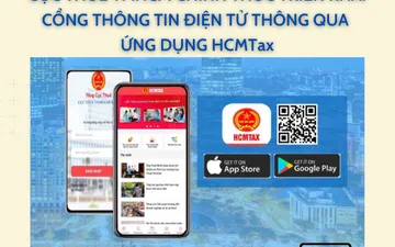 Hướng dẫn sử dụng ứng dụng HCMTax - Cổng giao dịch điện tử giữa CQT và NNT