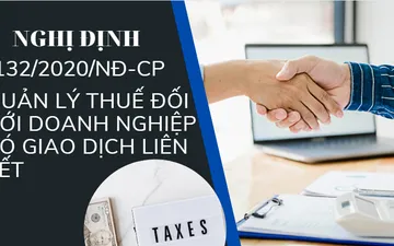Nghị định 132/2020/NĐ-CP về quản lý thuế đối với doanh nghiệp có giao dịch liên kết