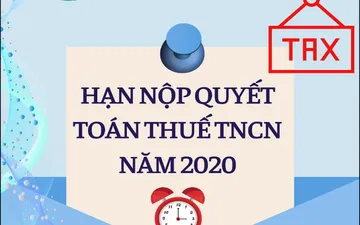 Thời hạn quyết toán thuế thu nhập cá nhân năm 2020