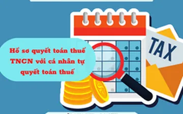 Hồ sơ quyết toán thuế TNCN với cá nhân tự quyết toán thuế