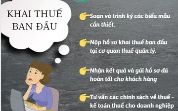 Thủ tục kê khai thuế ban đầu cho doanh nghiệp mới thành lập 2021