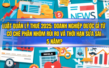 Luật Quản lý thuế 2025: Doanh nghiệp được gì từ cơ chế phân nhóm rủi ro và thời hạn sửa sai 5 năm?