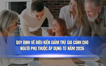 Quy định về điều kiện giảm trừ gia cảnh cho người phụ thuộc áp dụng từ năm 2026