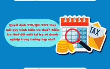 Quyết định 970/QĐ-TCT thay mới quy trình kiểm tra thuế? Kiểm tra thuế đột xuất tại trụ sở doanh nghiệp trong trường hợp nào?