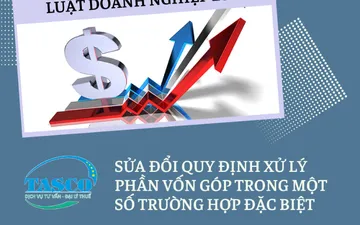 Xử lý phần vốn góp trong một số trường hợp đặc biệt