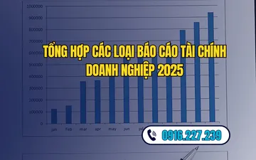 Tổng hợp các loại báo cáo tài chính doanh nghiệp 2025