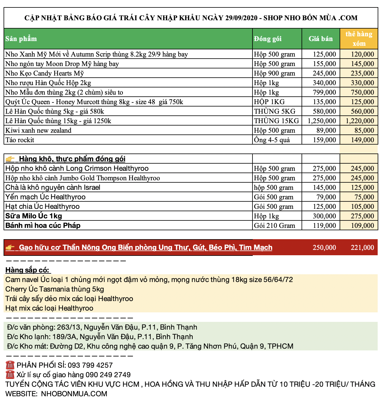 Thông Tin Tìm Kiếm Từ Khóa 