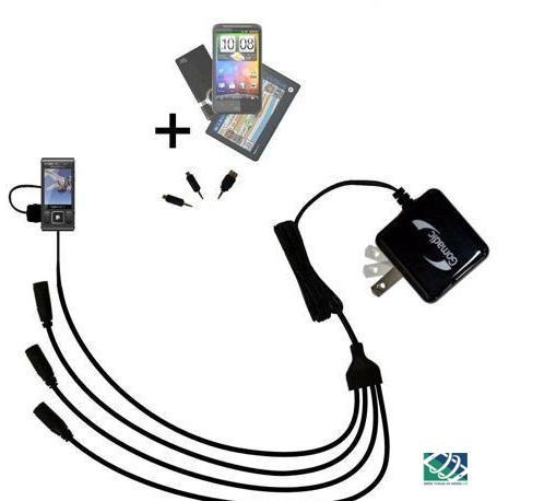 Sony Ericsson C905 là Cyber-shot người tiên phòng trong công nghệ Sony Ericsson C905 là Cyber-shot người tiên phòng trong công nghệ