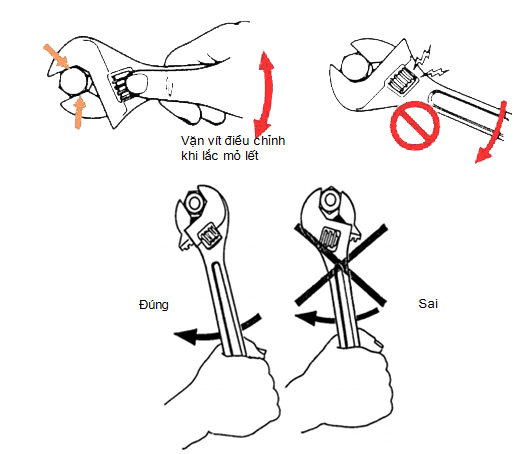 Hướng dẫn sử dụng mỏ lết Hướng dẫn sử dụng mỏ lết