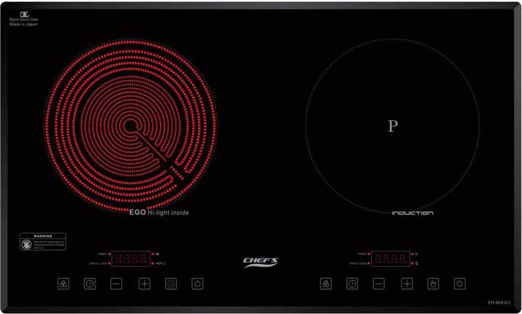 Sửa bếp điện từ tại nhà Sửa bếp điện từ tại nhà