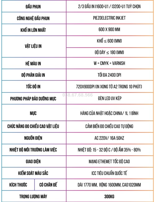 Starjet K6090 UVV - Máy In UV Phẳng đầu Phun i1600 hoặc i3200