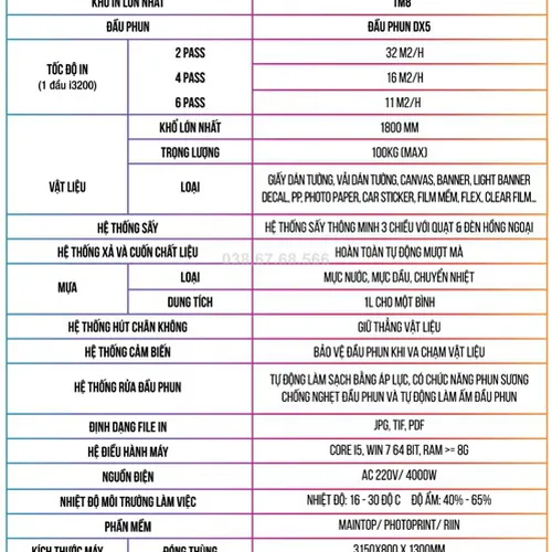 STARJET EP180 - Máy in Decal khổ lớn 1m8 - Đầu phun i3200