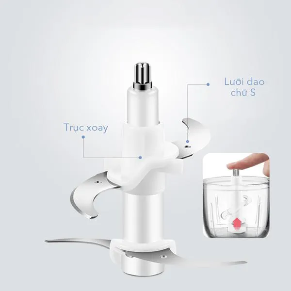 Máy xay thực phẩm đa năng SW069 1.8l 350W