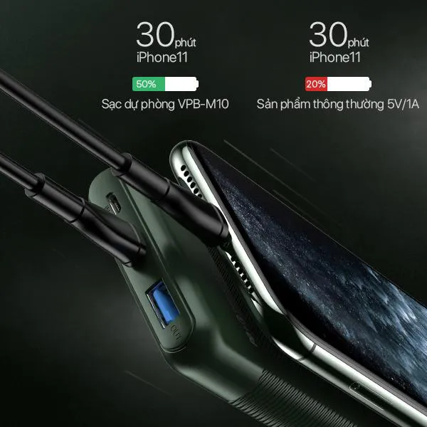 Pin sạc dự phòng VPB-M10 Green 10000mAh Sạc Nhanh 18W PD+QC 3.0