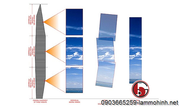 Thiết kế của tháp Infinity Thiết kế của tháp Infinity