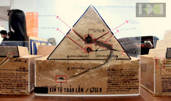 Mô hình kiến trúc cấu tạo kim tự tháp Mô hình kiến trúc cấu tạo kim tự tháp