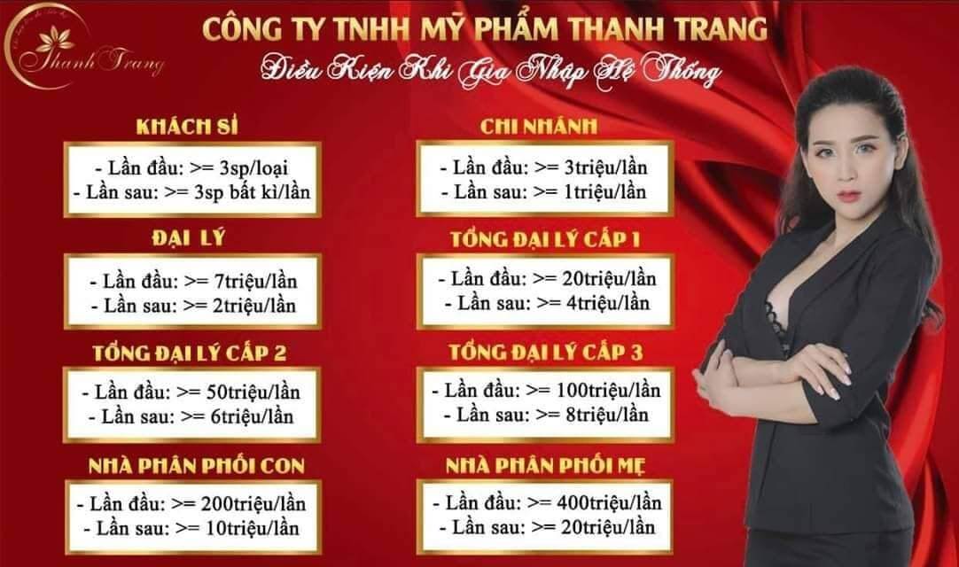 Chính sách buôn sỉ mỹ phẩm Thanh Trang Chính sách buôn sỉ mỹ phẩm Thanh Trang