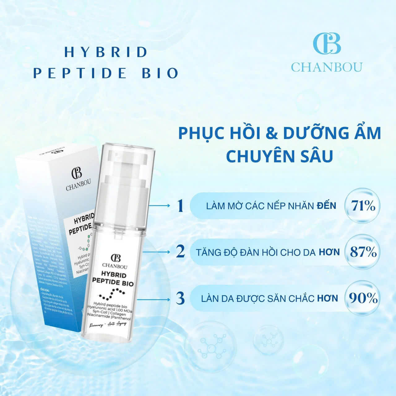 Tinh chất Hybrid Peptide Bio – phục hồi da sau peel, làm sáng và căng mịn chỉ sau 7 ngày Serum Hybrid Peptide Bio Chanbou – phục hồi và dưỡng ẩm sâu cho da treatment, da thiếu nước