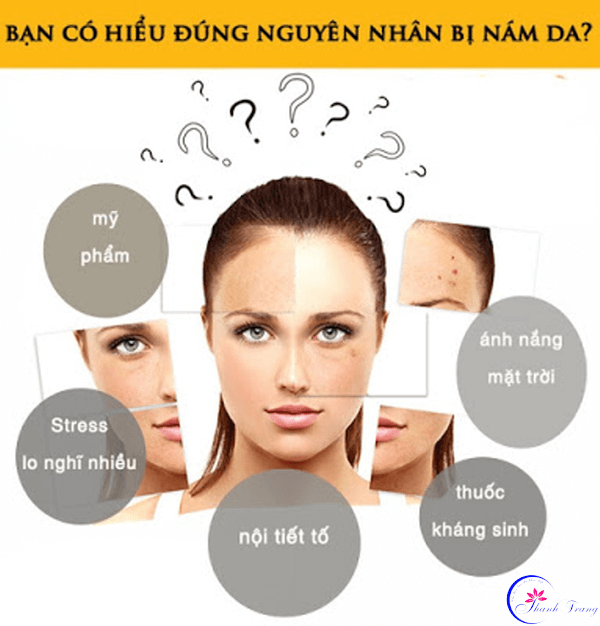 Đông y Thanh Trang tái tạo da: “Lột xác” cho làn đa đẹp không tì vết Đông y Thanh Trang tái tạo da: “Lột xác” cho làn đa đẹp không tì vết