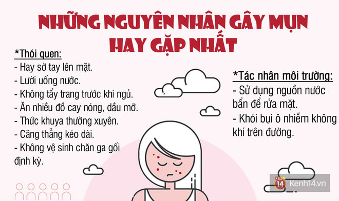 Sữa rửa mặt trị mụn mỹ phẩm Thanh Trang có tốt không? Sữa rửa mặt trị mụn mỹ phẩm Thanh Trang có tốt không?