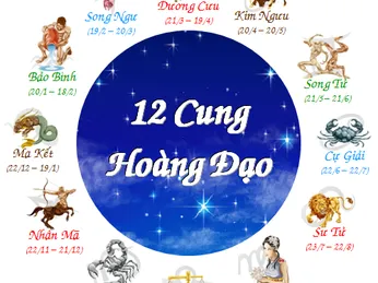 Những cung hoàng đạo lấy chồng càng muộn càng sướng