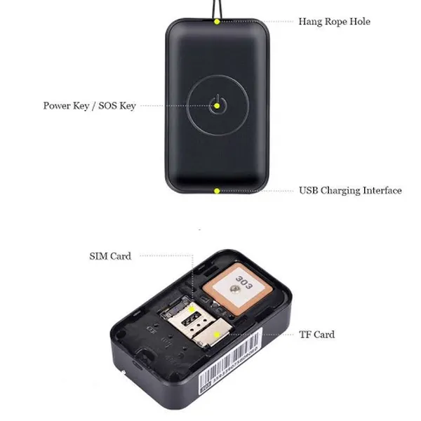 Định Vị Và Nghe Âm Thanh N16S