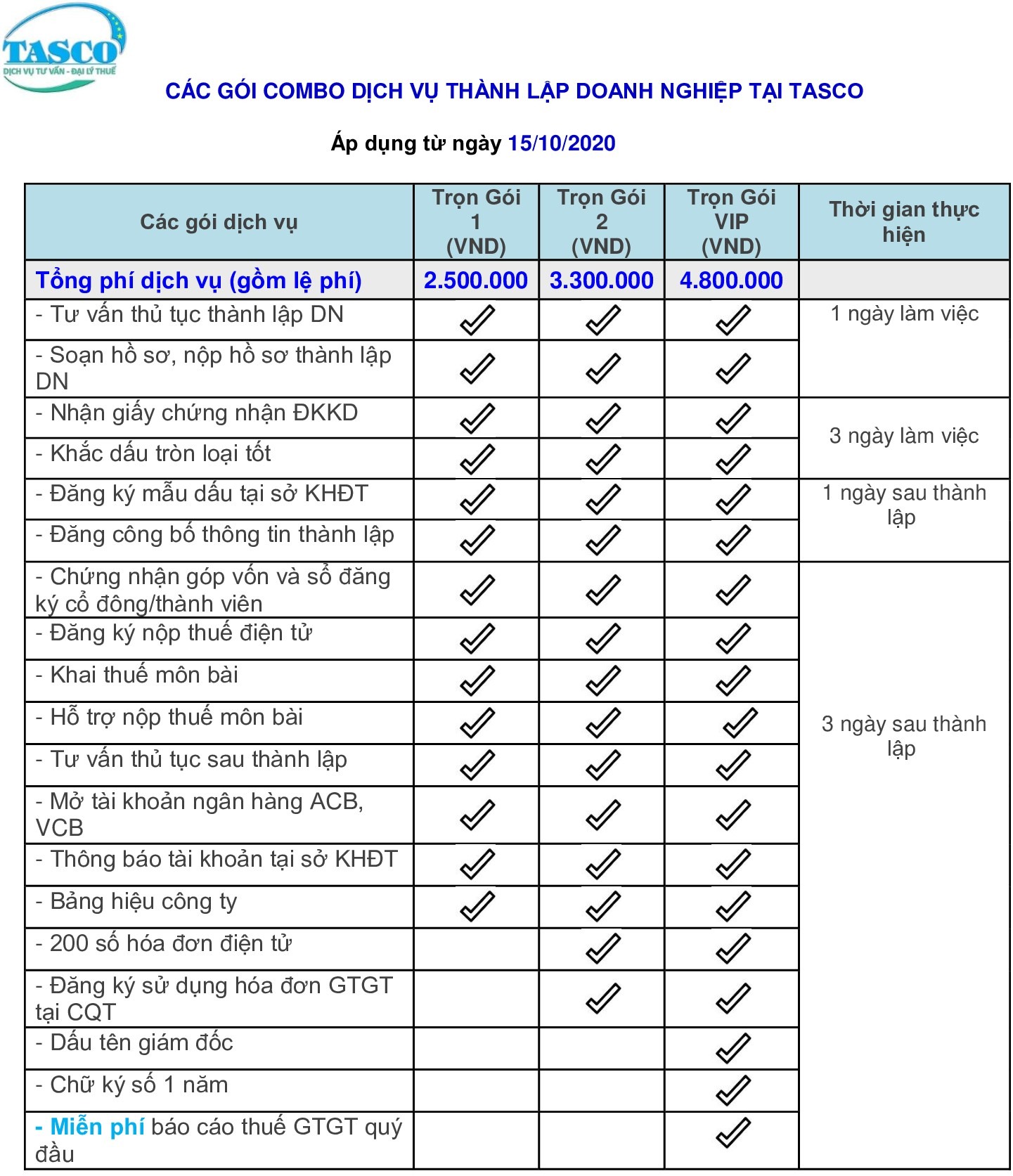 bản giá thành lạp công ty tại tasco