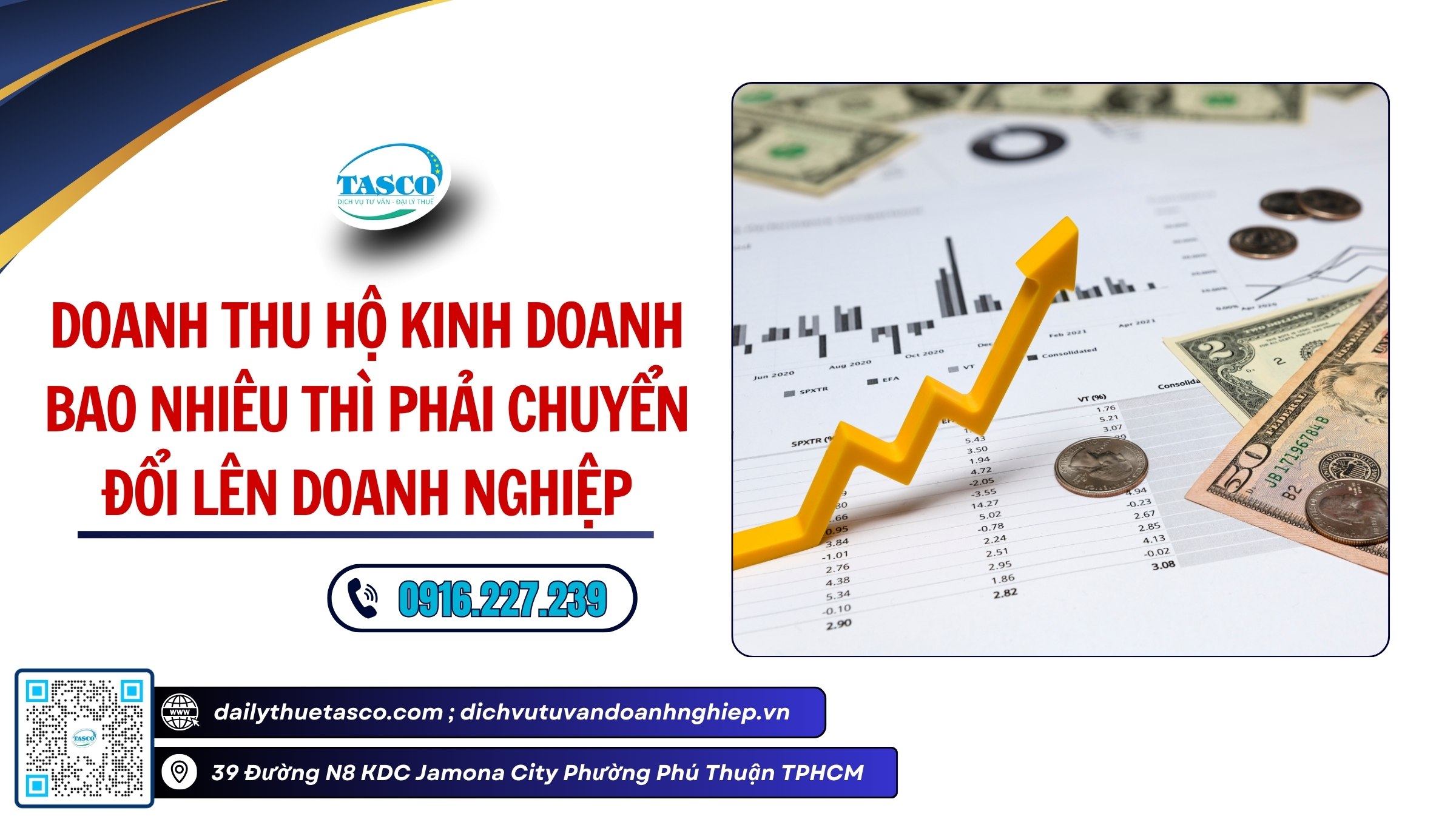 Doanh thu hộ kinh doanh bao nhiêu thì phải chuyển đổi lên doanh nghiệp? Doanh thu hộ kinh doanh bao nhiêu thì phải chuyển đổi lên doanh nghiệp?