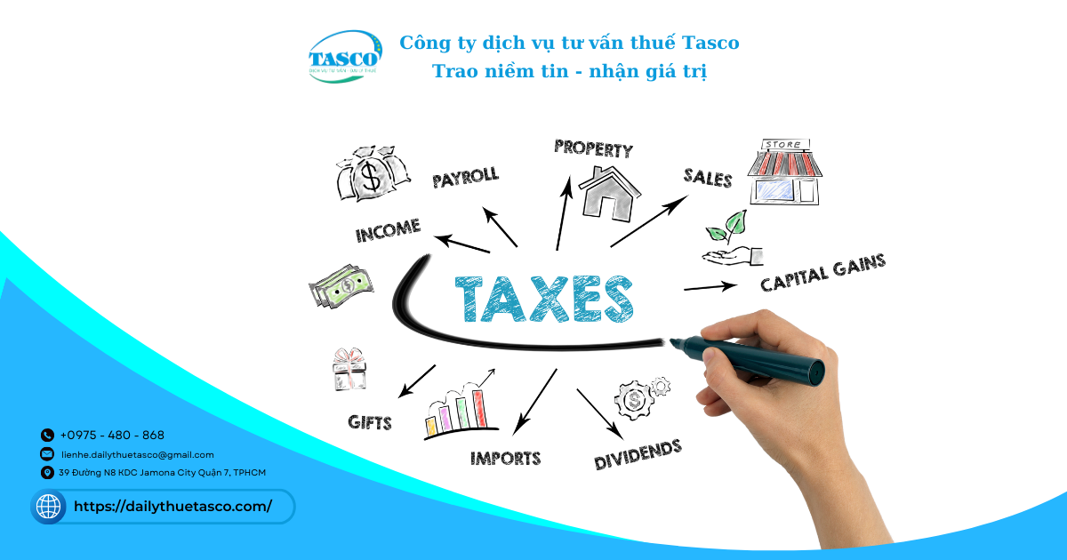 Lương tăng ca có được miễn thuế thu nhập cá nhân không? Lương tăng ca có được miễn thuế thu nhập cá nhân không?