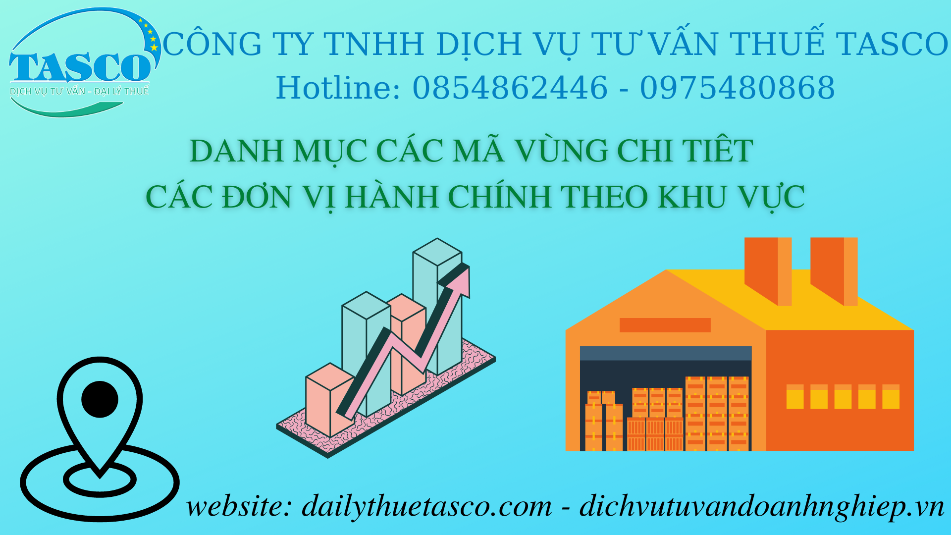 Danh mục các mã vùng chi tiết các đơn vị hành chính theo khu vực