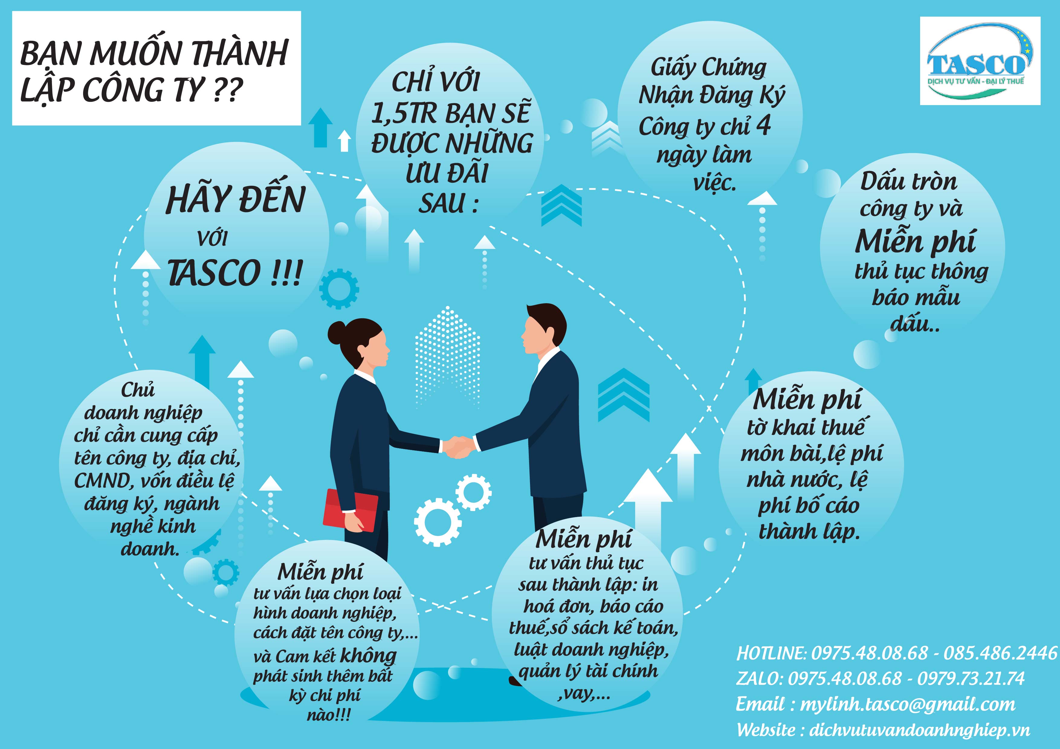 Dịch vụ thành lập công ty tnhh 1 thành viên Dịch vụ thành lập công ty tnhh 1 thành viên