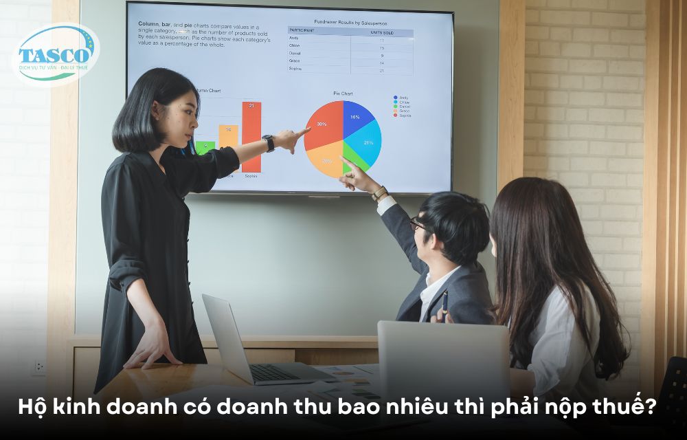 Hộ kinh doanh có doanh thu bao nhiêu thì phải nộp thuế? Hộ kinh doanh có doanh thu bao nhiêu thì phải nộp thuế?
