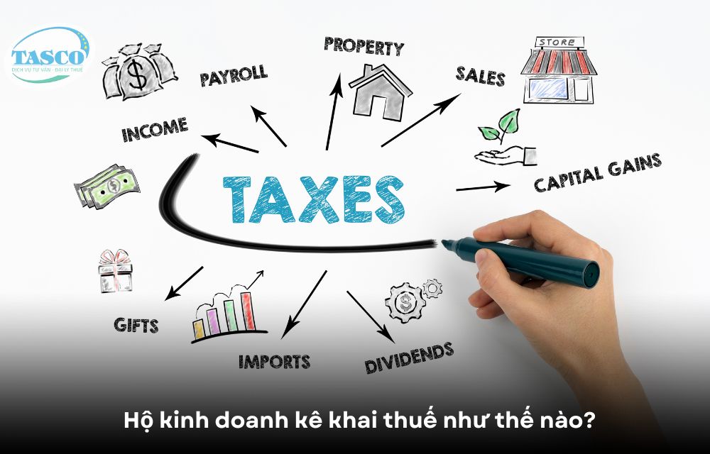 Hộ kinh doanh kê khai thuế như thế nào? Hộ kinh doanh kê khai thuế như thế nào?