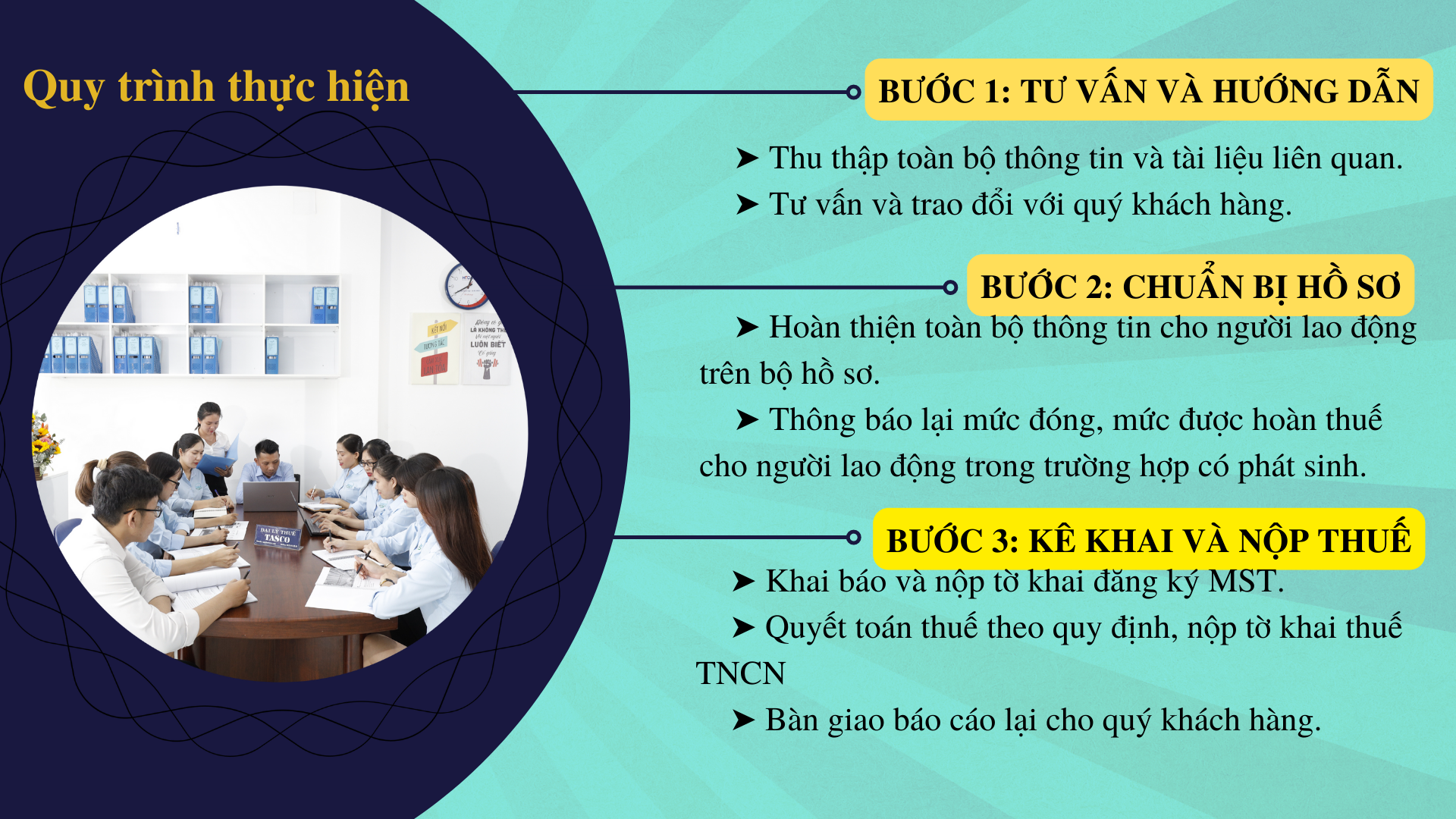 quy trinh dich vu ke khai va quyet toan thue TNCN