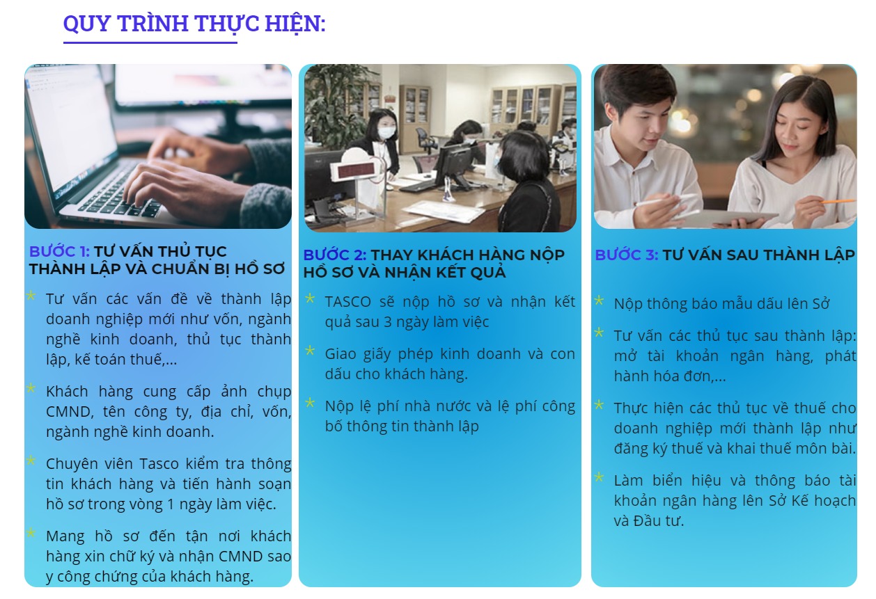 quy trình thực hiện dịch vụ thành lập doanh nghiệp tại tasco