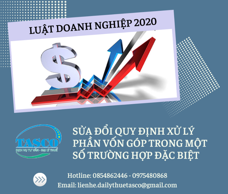 Xử lý phần vốn góp trong một số trường hợp đặc biệt