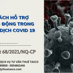 Nghị quyết 68/2021/NQ-CP quy định về chính sách hỗ trợ người lao động trong giai đoạn dịch Covid 19