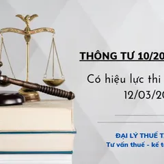 Điểm mới nổi bật trong Thông tư số 10/2021/TT-BTC hướng dẫn hành nghề dịch vụ thủ tục về thuế