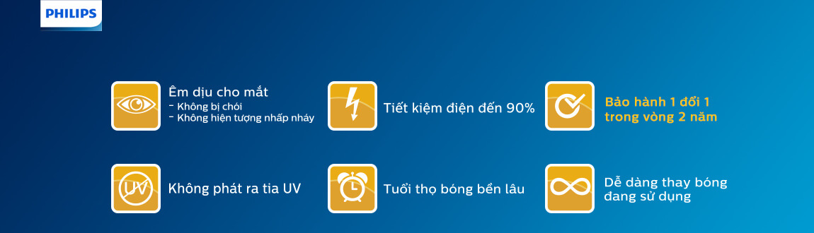 Đèn Downlight âm trần Led Philips Menson 5920x 59201 59202 59203