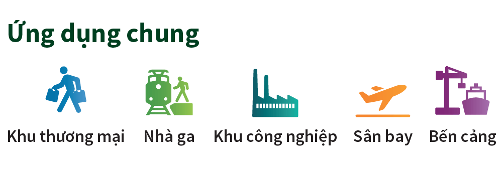 Ballast/ chấn lưu/ tăng phô đèn cao áp Philips Metal Halide BHL250 L200 ứng dụng Ballast/ chấn lưu/ tăng phô đèn cao áp Philips Metal Halide BHL250 L200 ứng dụng