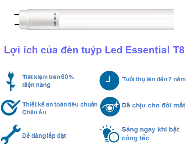 Bóng đèn tuýp LED Philips 1m2 siêu sáng Essential Bóng đèn tuýp LED Philips 1m2 siêu sáng Essential