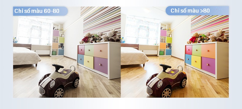 Bộ đèn downlight âm trần LED Philips My Care 9W D105 6500K EyeComfort chỉ số hoàn màu cao Bộ đèn downlight âm trần LED Philips My Care 9W D105 6500K EyeComfort chỉ số hoàn màu cao