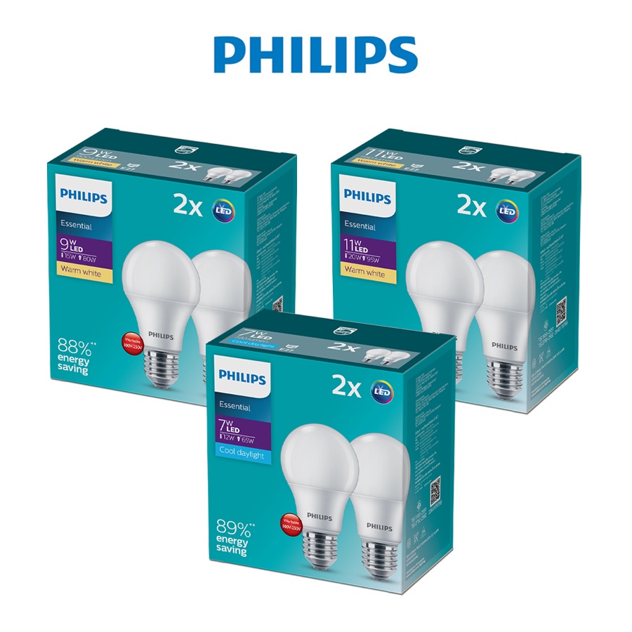 Ứng dụng của bóng đèn Philips Essential 7W trong không gian sống