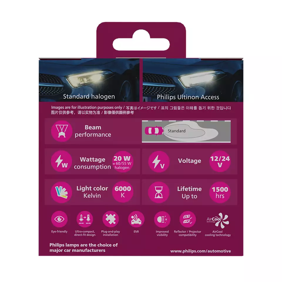 Hộp 2 bóng đèn chân H4/H19 LED 11342 U2500 12V 20W X2 6000K 1500lm/1000lm (mặt sau) Hộp 2 bóng đèn chân H4/H19 LED 11342 U2500 12V 20W X2 6000K 1500lm/1000lm (mặt sau)