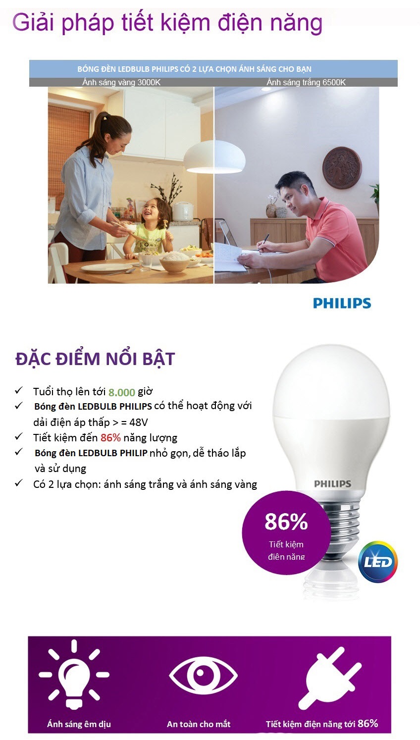 Bóng đèn Led Bulb Philips 12W E27 3000K 230V A60 APR Bóng đèn Led Bulb Philips 12W E27 3000K 230V A60 APR