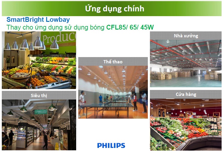 Bộ đèn Lowbay LED SmartBright Philips BY118P & BY158P LED21/CW PSU 30W ...