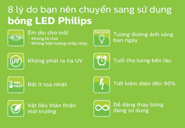Bóng đèn Led Bulb Philips 36W E27 6500K 230V A125 APR ánh sáng dàng cho chiếu sáng chất lượng cao. Bóng đèn Led Bulb Philips 36W E27 6500K 230V A125 APR ánh sáng dàng cho chiếu sáng chất lượng cao.