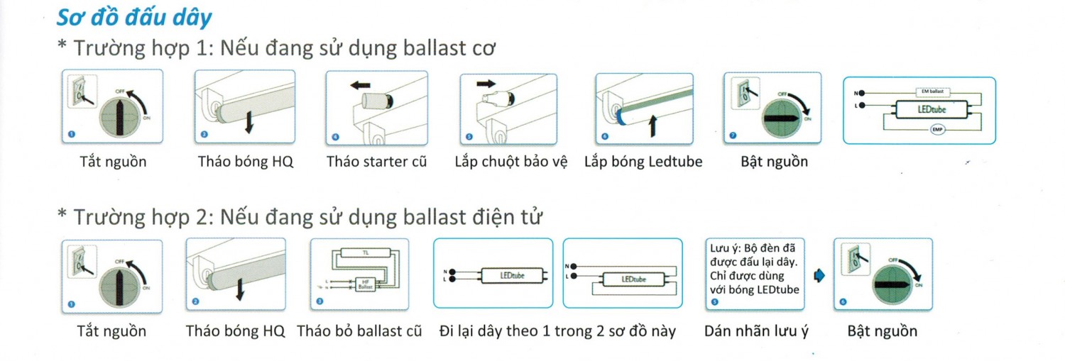 bóng đèn Led tuýp 1m2 Philips EcoFit LEDtube  bóng đèn Led tuýp 1m2 Philips EcoFit LEDtube