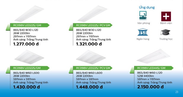 Máng đèn âm trần Led Panel Philips SmartBright 2.0 troffer RC098V LED22S /865 W300L1200 GM Máng đèn âm trần Led Panel Philips SmartBright 2.0 troffer RC098V LED22S /865 W300L1200 GM