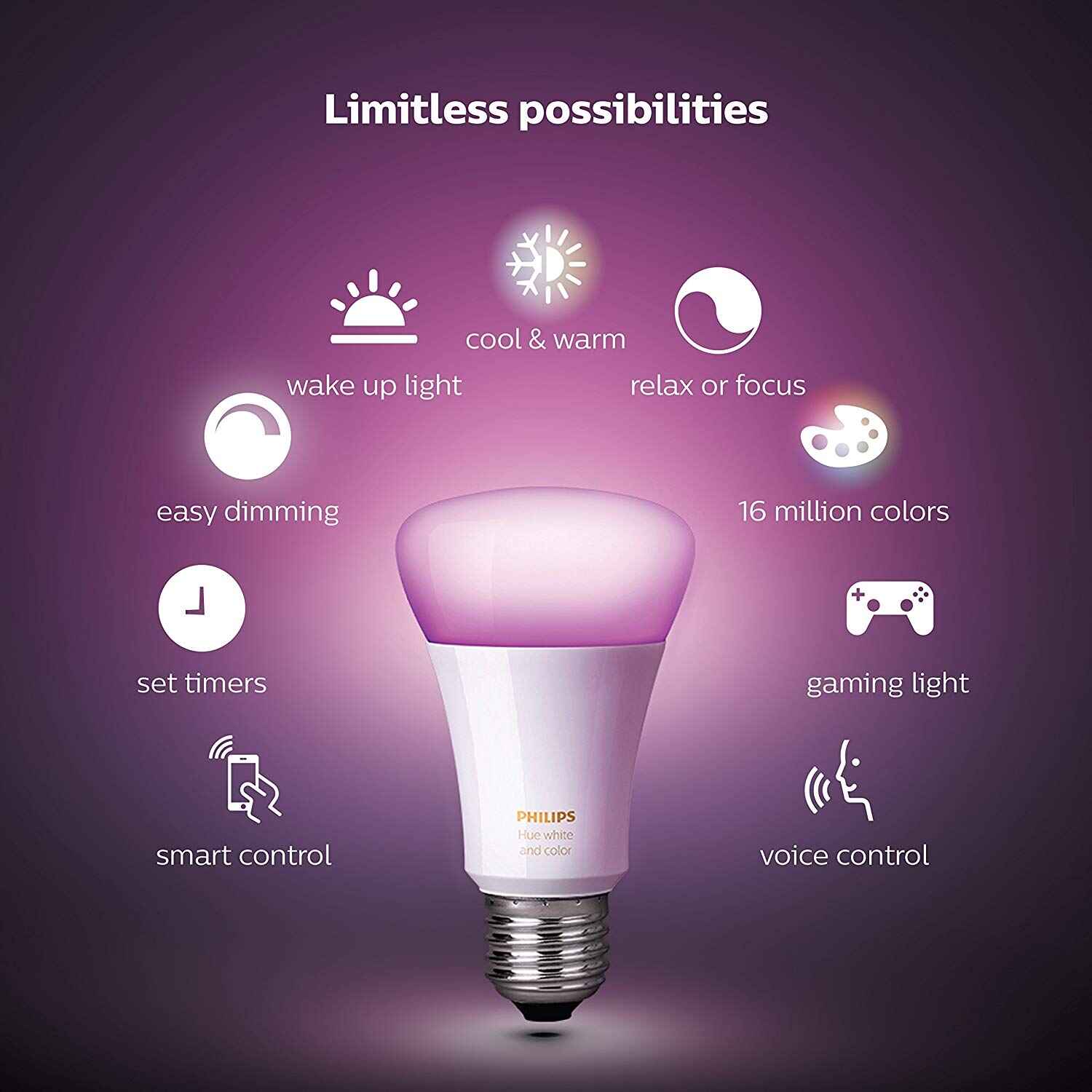 Hướng dẫn sử dụng đèn thông minh Philips Hue